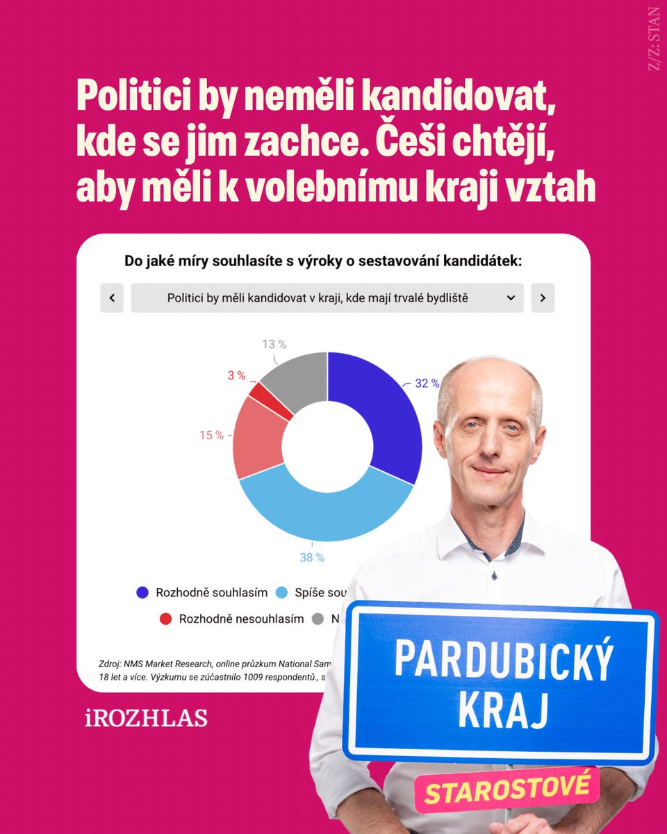 TomasDubskySTAN's tweet image. „Politici by neměli kandidovat, kde se jim zachce. Češi chtějí, aby měli k volebnímu kraji vztah,“ alespoň to píše iRozhlas.cz. A i když bydlím na Vysočině, tak je to ta v Pardubickém kraji. Takže u mě žádné obavy, já jsem tu doma.