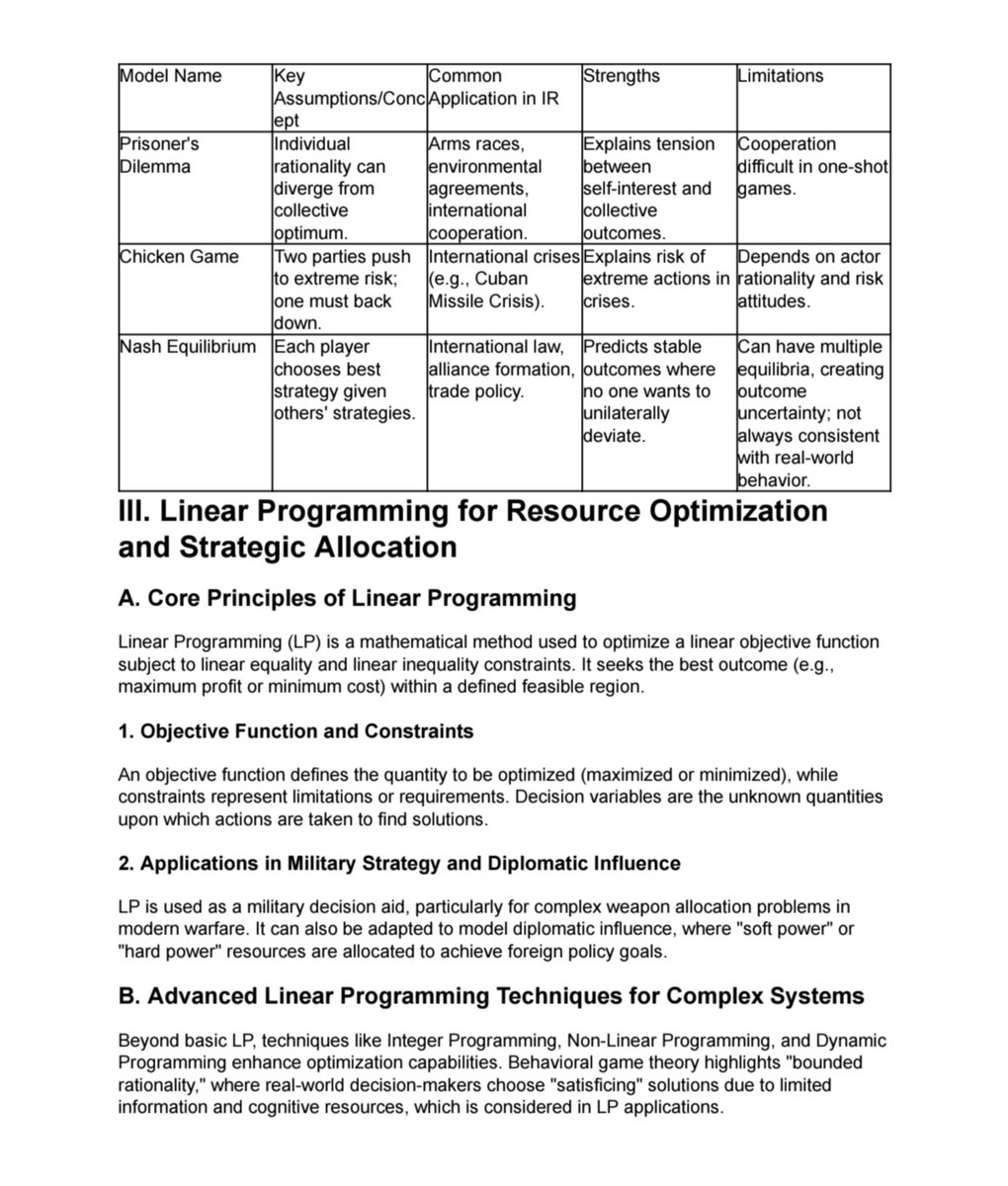 shead_khan's tweet photo. 🚀 Just Released! My new paper: "A Comprehensive Mathematical Framework for Strategic Decision-Making..."
Introducing Shead's Psychomathematical Model – integrating equilibrium, optimization, & probability with behavioral psychology to model strategic choices. It's time to factor in human biases!
#StrategicDecisions #Math #Psychology #GameTheory #Research #SheadsPsychomathematicalModel
.........to be continued