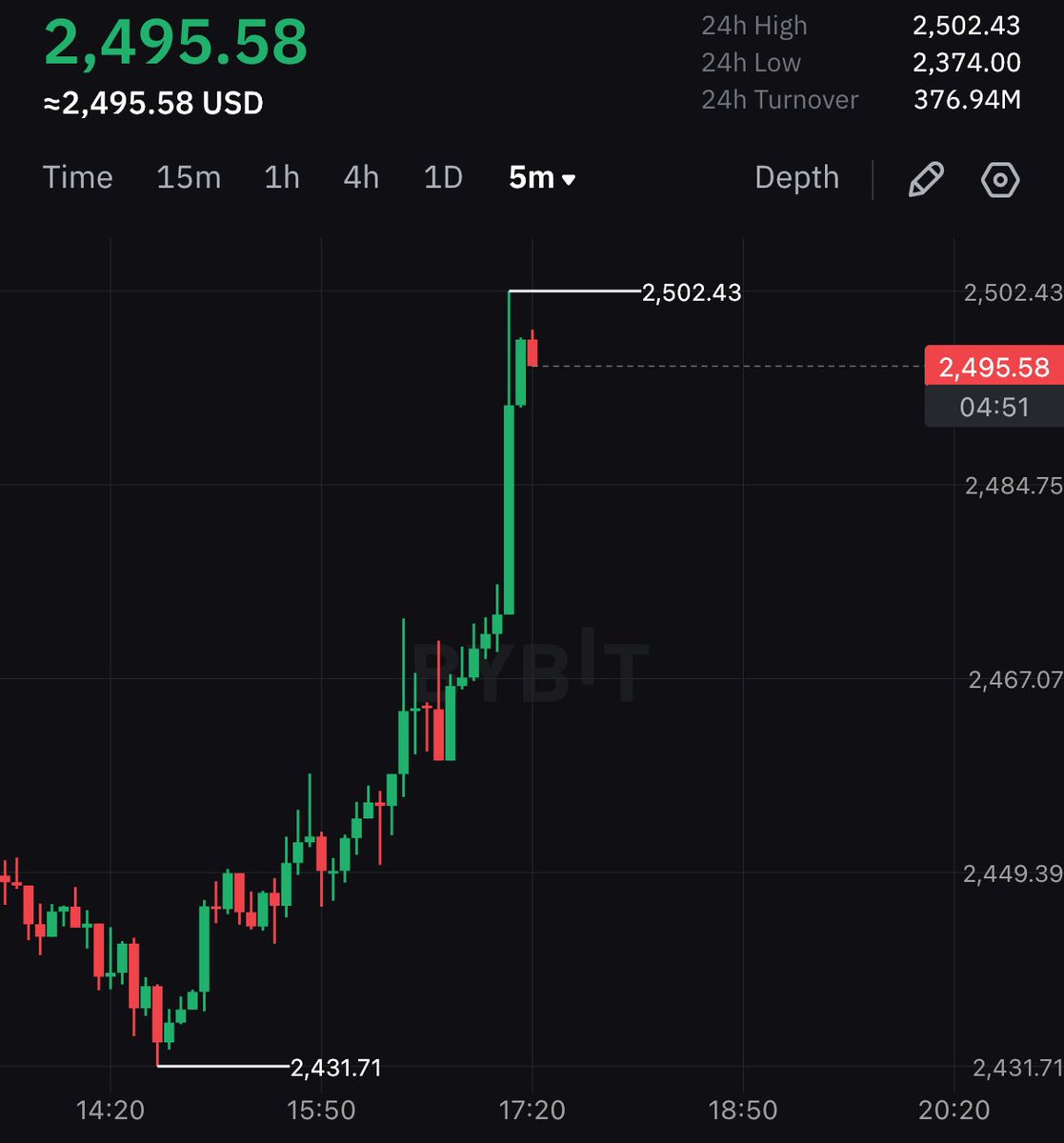 Crypto Rover tweet media