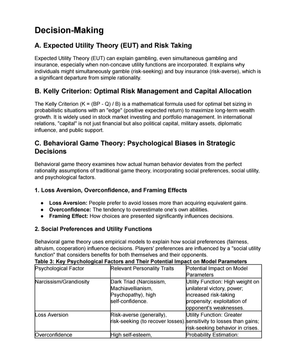 shead_khan's tweet photo. Part:2

🚀 Just Released! My new paper: "A Comprehensive Mathematical Framework for Strategic Decision-Making..."
Introducing Shead's Psychomathematical Model – integrating equilibrium, optimization, & probability with behavioral psychology to model strategic choices. It's time to factor in human biases!
#StrategicDecisions #Math #Psychology #GameTheory #Research #SheadsPsychomathematicalModel
To be continued