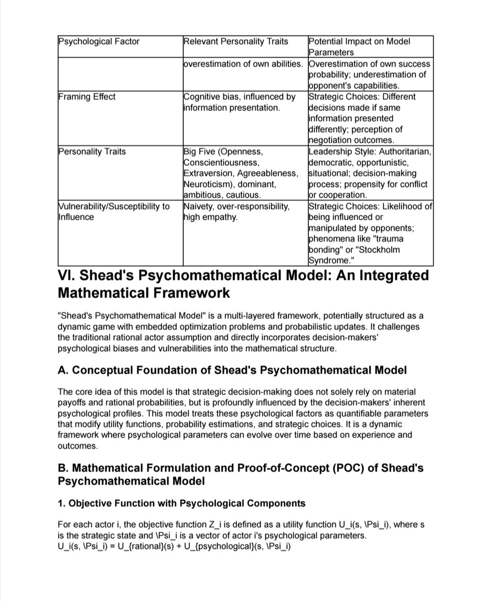 shead_khan's tweet photo. Part:2

🚀 Just Released! My new paper: "A Comprehensive Mathematical Framework for Strategic Decision-Making..."
Introducing Shead's Psychomathematical Model – integrating equilibrium, optimization, & probability with behavioral psychology to model strategic choices. It's time to factor in human biases!
#StrategicDecisions #Math #Psychology #GameTheory #Research #SheadsPsychomathematicalModel
To be continued