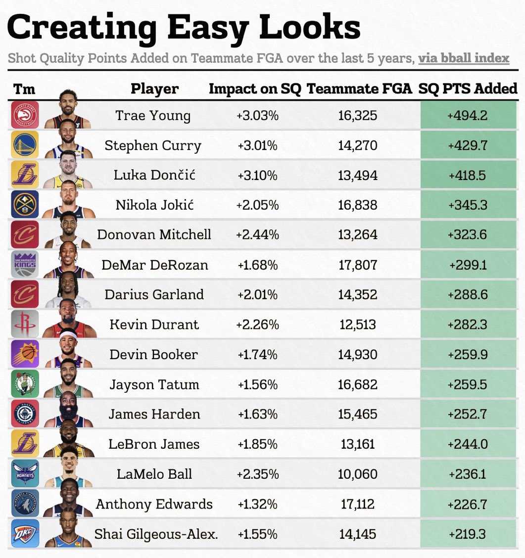 Kevin Durant France tweet media