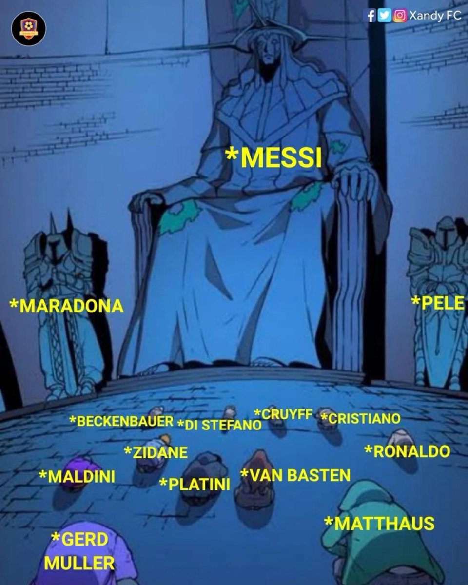 The Football Hierarchy.