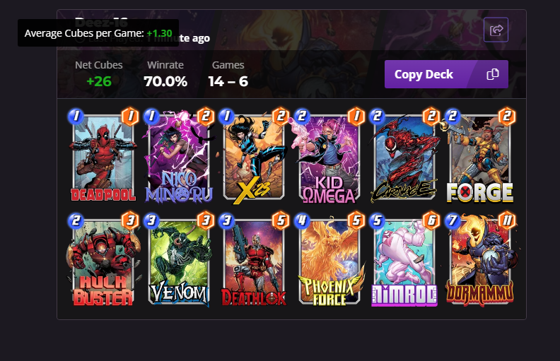 DP NIMROD PEEF DECK
COOL BEANSGE
