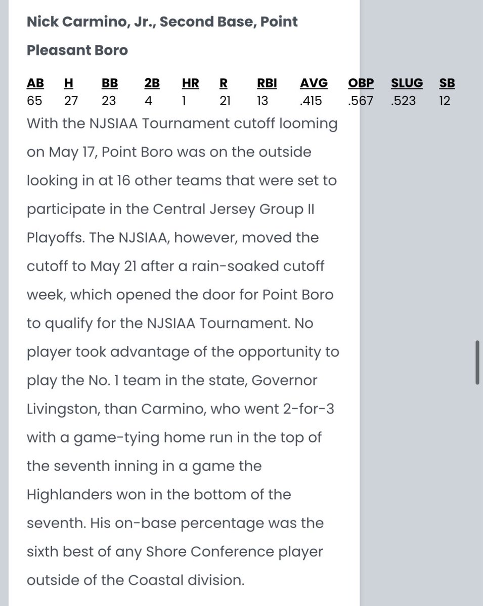 Nicholas Carmino (@nicholascarmino) on Twitter photo Thank you <a href="/JSSInsider/">Shore Sports Insider</a> for electing me third team all shore conference. <a href="/JoeLitterio/">Joe Litterio</a> <a href="/BUncommitted/">Baseball_Uncommitted</a> Thank you <a href="/JSSInsider/">Shore Sports Insider</a> for electing me third team all shore conference. <a href="/JoeLitterio/">Joe Litterio</a> <a href="/BUncommitted/">Baseball_Uncommitted</a>
