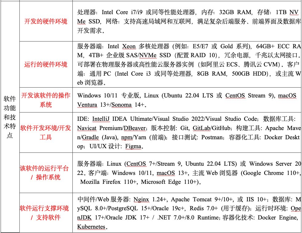 ZenHuifer tweet media