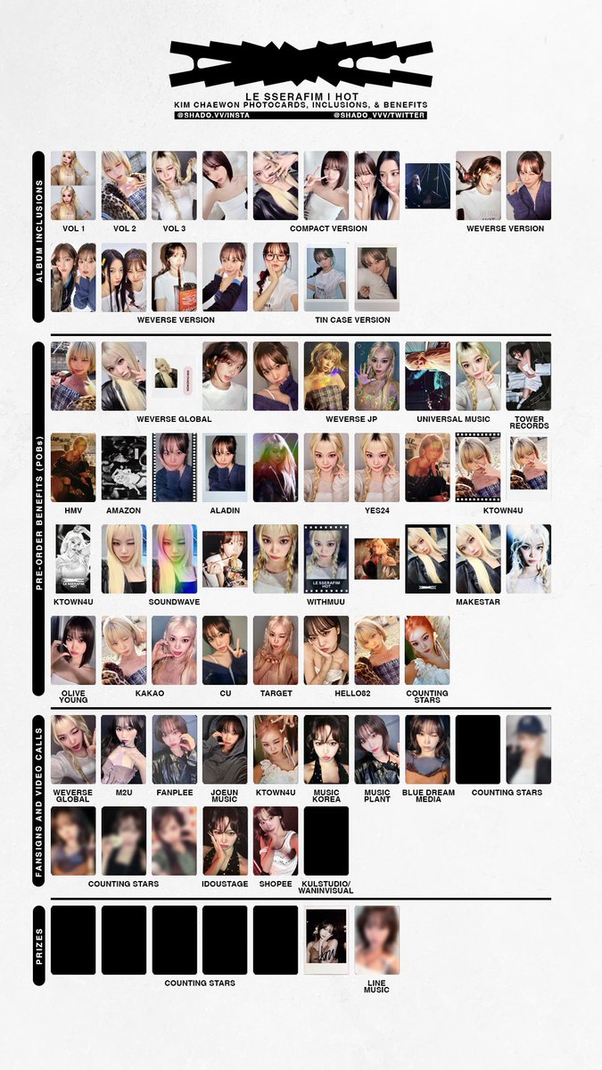 020725 - LE SSERAFIM - HOT - member template - Chaewon, Sakura