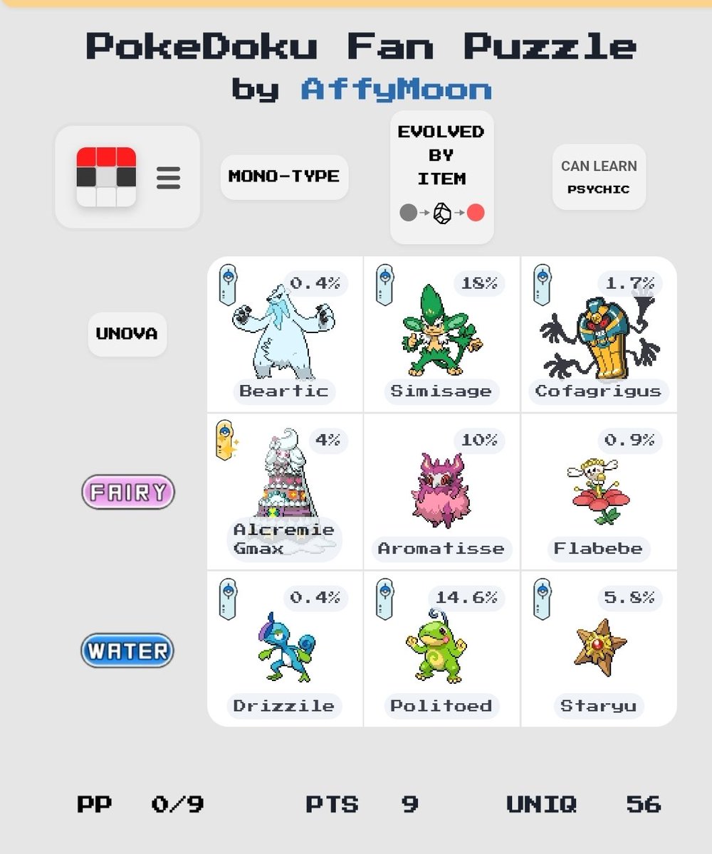 imonfire4577's tweet photo. @poke_doku_ Big day, first shiny gmax too. 15 more and we in ultraball. https://t.co/TDLbFZqAwl