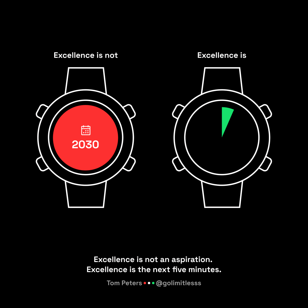 Excellence is not an aspiration; excellence is the next five minutes - Tom Peters

Greatness isn't built in grand gestures but in the relentless pursuit of doing ordinary things extraordinarily well, starting now.