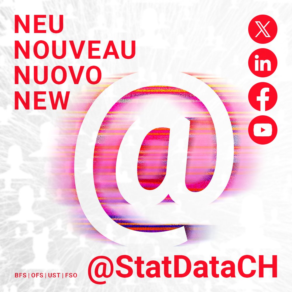 swissstatistics's tweet photo. 👋Say goodbye to four accounts and hello to a single account that brings our community together. Follow us now on @StatDataCH! Keep up to date on statistics and data in German, French, Italian and English.
#FSO #statistics https://t.co/gblRs1oeJw
