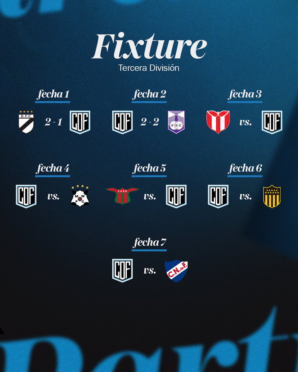 🔜 PONÉ 𝐓𝐄𝐑𝐂𝐄𝐑𝐀