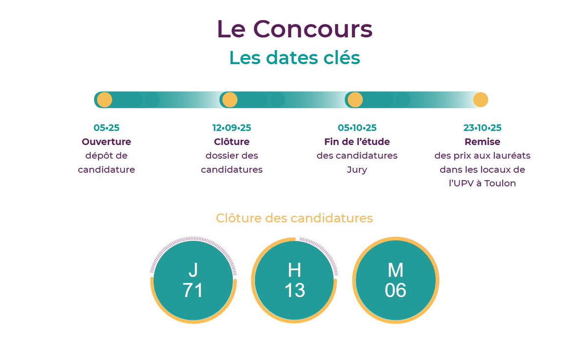 🎯 Le compte à rebours est lancé pour la clôture des candidatures pour les Pépites de l’alternance dans le Sud !

🔗 Toutes les informations pour candidater sur le site :
lnkd.in/evPsaZit