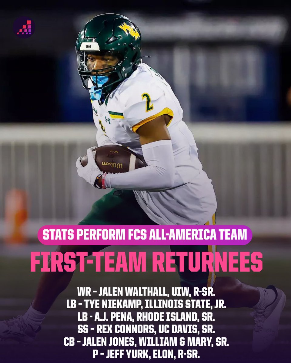 The Stats Perform FCS Preseason All-America Team, to be announced on July 15, will include six returning players from the 2024 postseason first team.