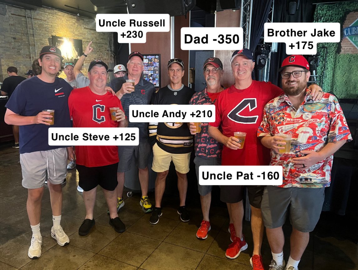 Ohio’s Tate tweet media