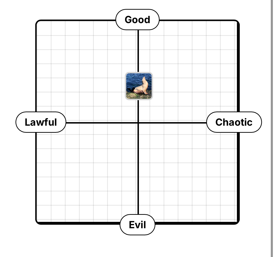 snoozelle018's tweet photo. Constantly toeing the line between chaotic and lawful, but always on the side of good 😌 https://t.co/vkdGuAdIOL
