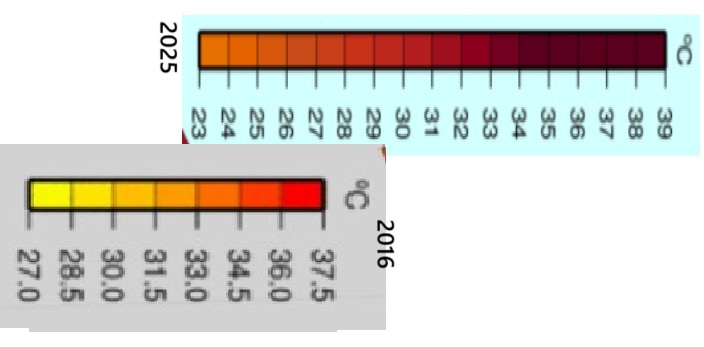 Zo is het dus in 10 jaar tijd optisch 10 graden warmer geworden.