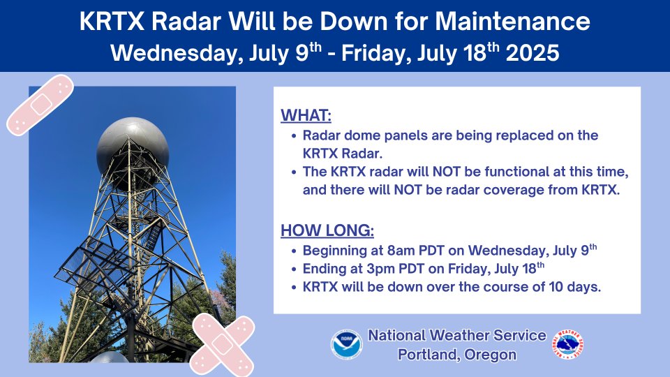 NWSPortland's tweet image. KRTX Radar will be down July 9-18 due to maintenance to replace radar dome panels. KRTX will not be functional at this time, so there will be no radar coverage. Satellite & lightning data will still allow us to monitor thunderstorms. KRTX should be back up at 3pm PDT on July 18.