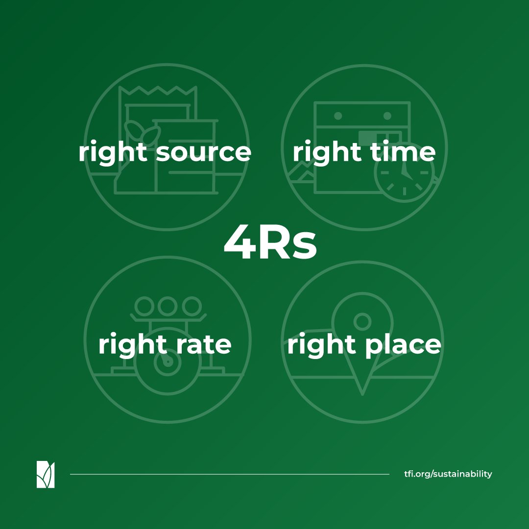 The Fertilizer Institute tweet media