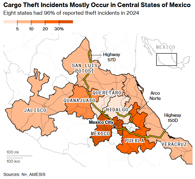 Stephen Wicary (@wicary) on Twitter photo Mexico’s highways are seeing a robbery attempt every 50 minutes. As cargo theft climbs, the pressure is mounting on Claudia Sheinbaum’s government, <a href="/andreanavarror/">Andrea Navarro</a> <a href="/mayaaverbuch/">Maya Averbuch</a> report bloomberg.com/news/features/… Mexico’s highways are seeing a robbery attempt every 50 minutes. As cargo theft climbs, the pressure is mounting on Claudia Sheinbaum’s government, <a href="/andreanavarror/">Andrea Navarro</a> <a href="/mayaaverbuch/">Maya Averbuch</a> report bloomberg.com/news/features/…