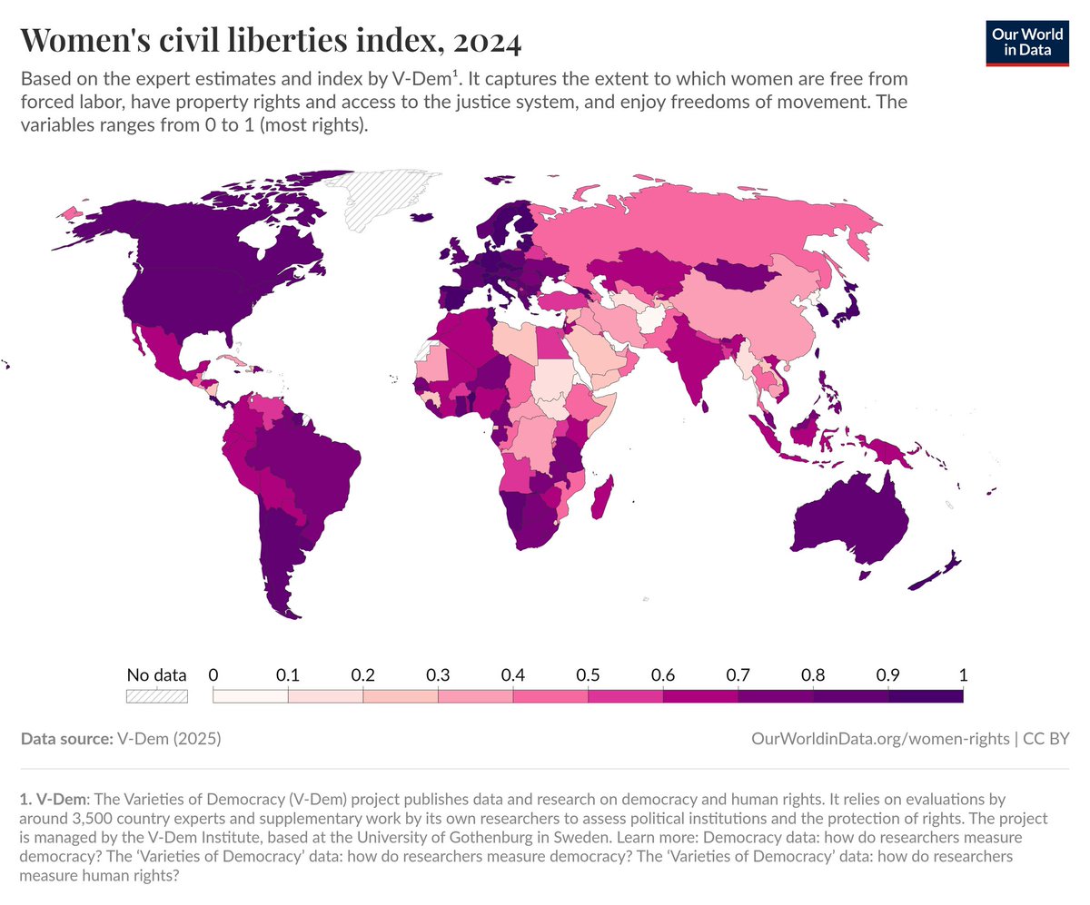 Women's Civil Liberties Index 2024

1. Denmark🇩🇰
2. Belgium🇧🇪
3. Germany🇩🇪
4. Switzerland🇨🇭
5. Spain🇪🇸
6. Luxembourg🇱🇺
7. Estonia🇪🇪
8. Latvia🇱🇻
9. Ireland🇮🇪
10. Czechia🇨🇿
11. Sweden🇸🇪
12. Costa Rica🇨🇷
13. New Zealand🇳🇿
14. Seychelles🇸🇨
15. Italy🇮🇹
16. Japan🇯🇵
17. Iceland🇮🇸
18.
