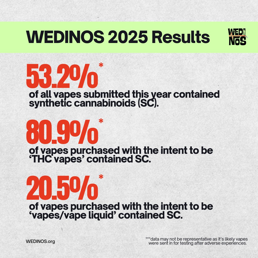 The Drop tweet media