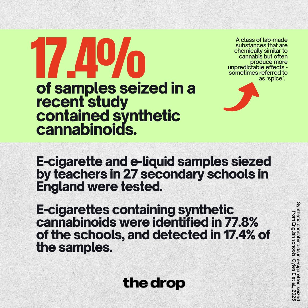 The Drop tweet media