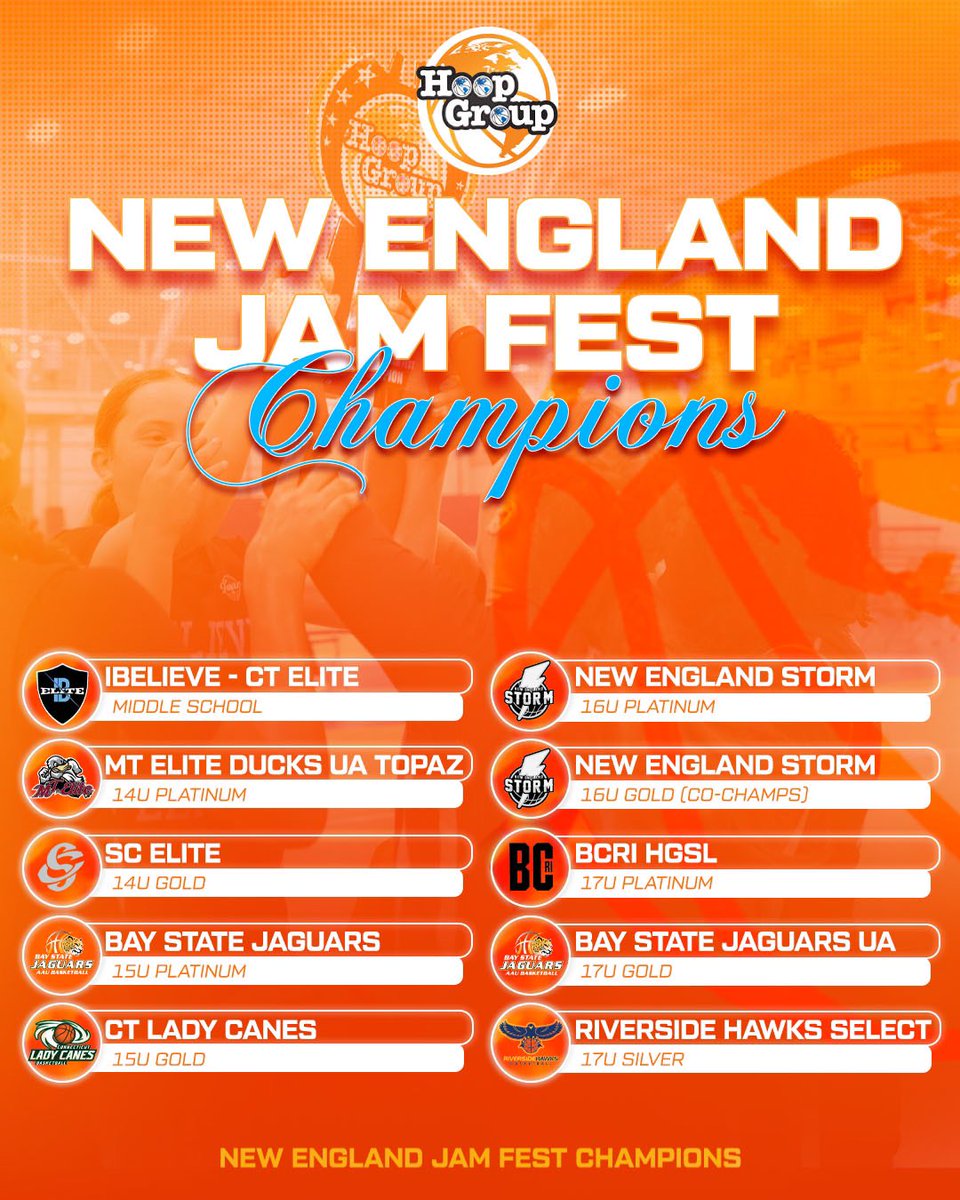 Winning Wednesday 🏆 Championship round recap from New England Jam Fest and Mid-Atlantic Jam Fest last weekend ‼️ #leaveyourlegacy