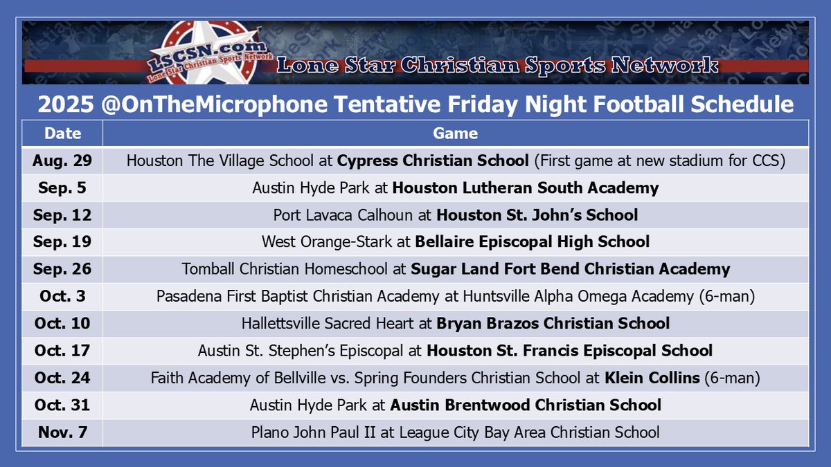 FOOTBALL | Tentative schedule for our <a href="/OnTheMicrophone/">Jon Walk</a> this coming season.

1.  Can't travel too far on Friday because of 8-to-5 job.  (Oct. 31 will be in Austin for UIL state XC meet)
2. Want to see games at facilities that haven't seen a game at before.
3.  Schedule is subject