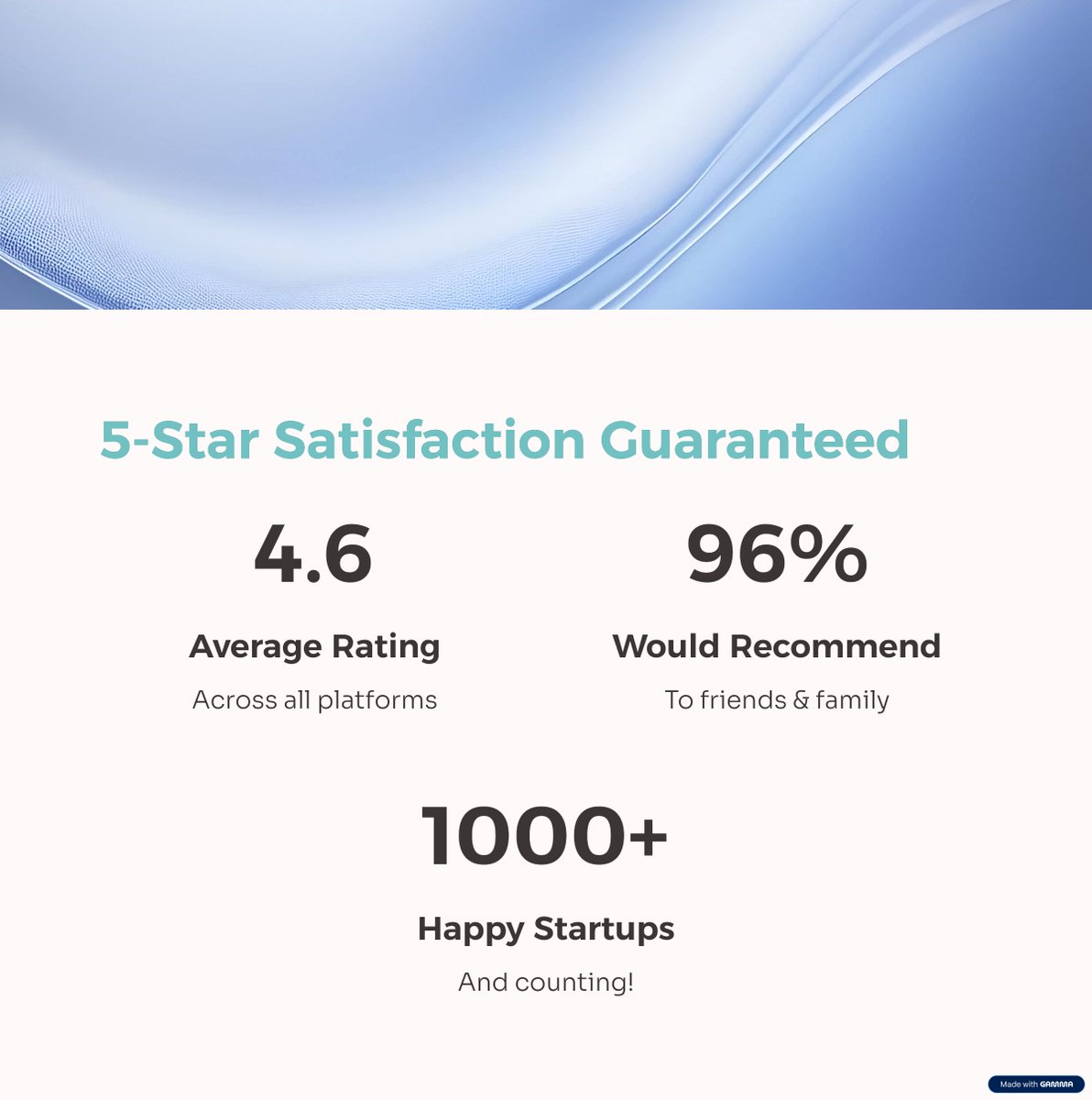 StartUp Hero-Hater tweet media