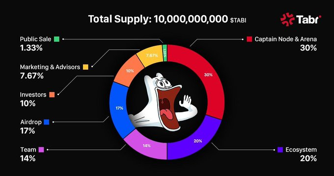 SECRETO DEFI tweet media
