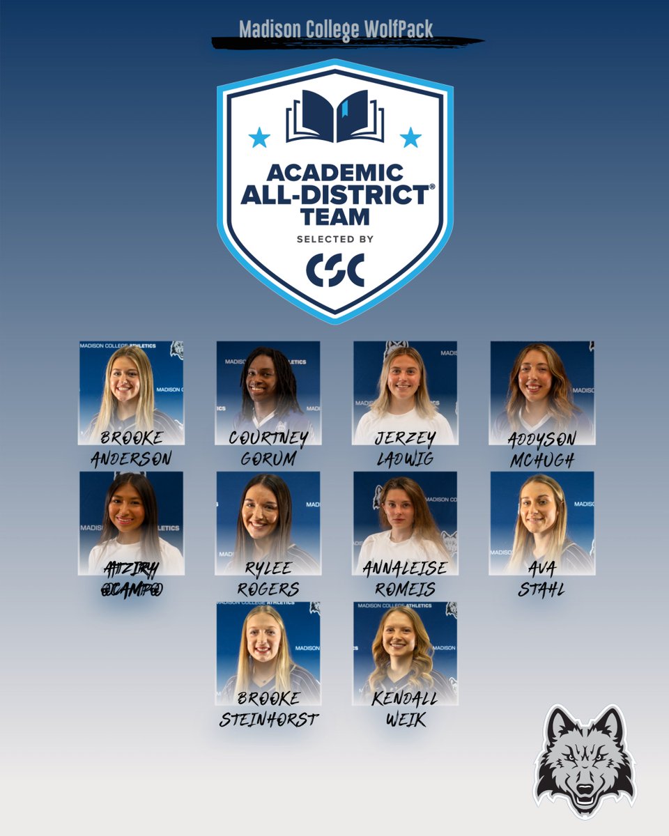 Congratulations to our 13 recipients of CSC Academic All-District Team honors for 2024-25! 👏👏

Men: bit.ly/44uDS76
Women: bit.ly/45RrSPr