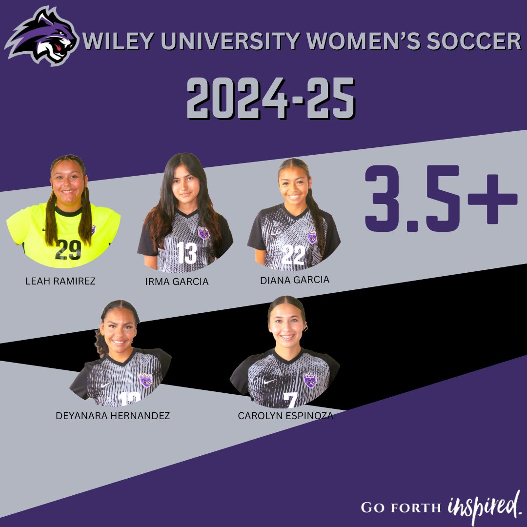 Our women's soccer team was exceptional in the classroom. Fourteen of 18 players held a 3.0 GPA or higher and five maintained a 3.5 or higher. Congratulations to Yamilett Umana on posting a 4.0 in the spring. #FeartheClaws #WhereWinnersThrive #GoForthInspired