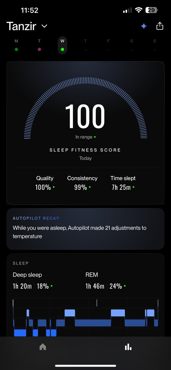 Tanzir Hasan tweet media