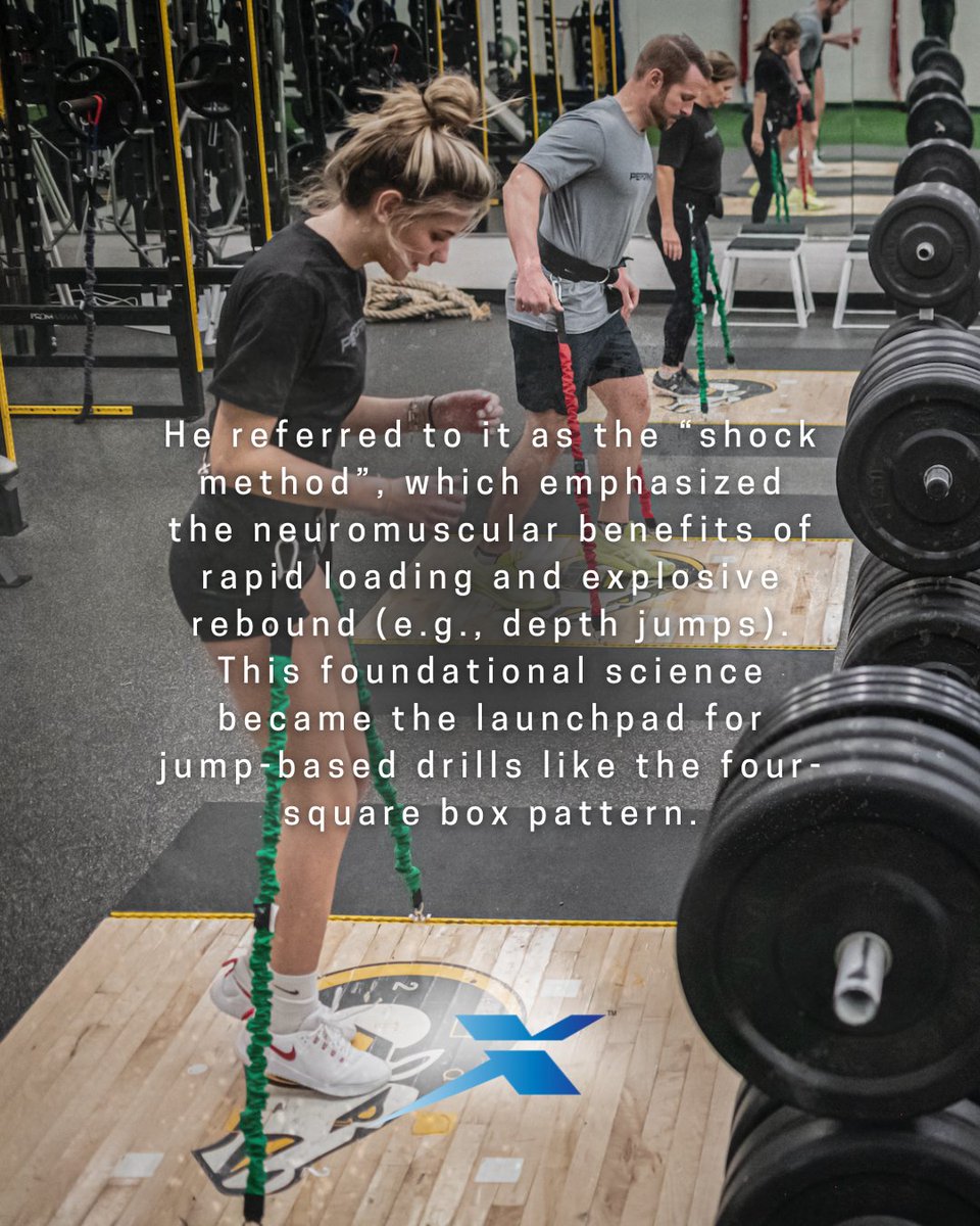 performxts's tweet image. Plyometrics were born from 1960s Soviet science, where Dr. Verkhoshansky’s “shock method” set the tone for modern explosive training like depth jumps and box drills. The science hasn’t aged—just evolved.

#BuildingBetterAthletes #Plyometrics #ExplosivePower  #SportsScience