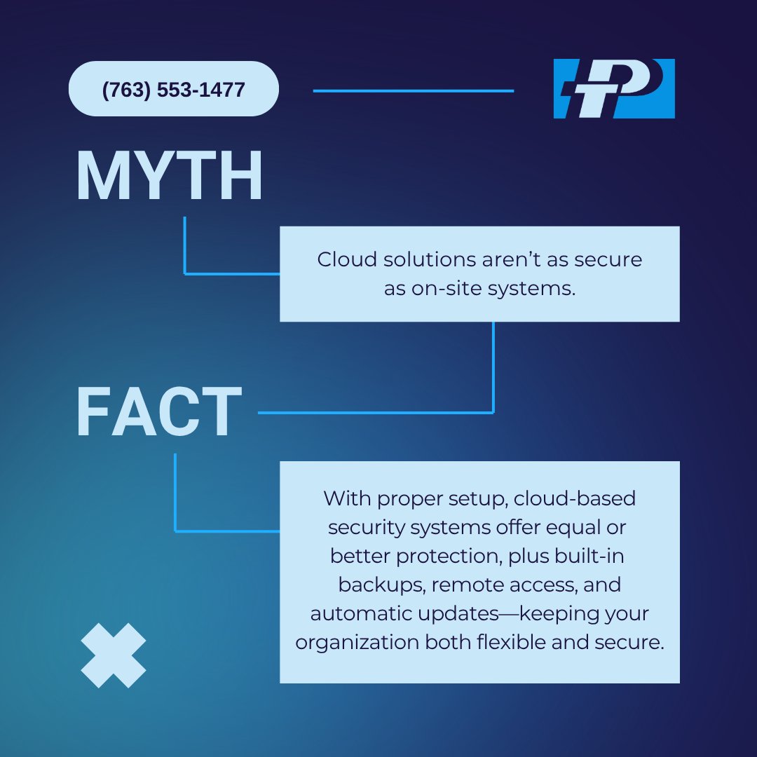 ProTecDesign1's tweet image. Thinking of moving your security system to the cloud? 

At Pro-Tec Design, we help you choose the right cloud setup for your facility—and make sure your system is secure, compliant, and scalable.

Curious what your upgrade path could look like: loom.ly/PrEX5Bk