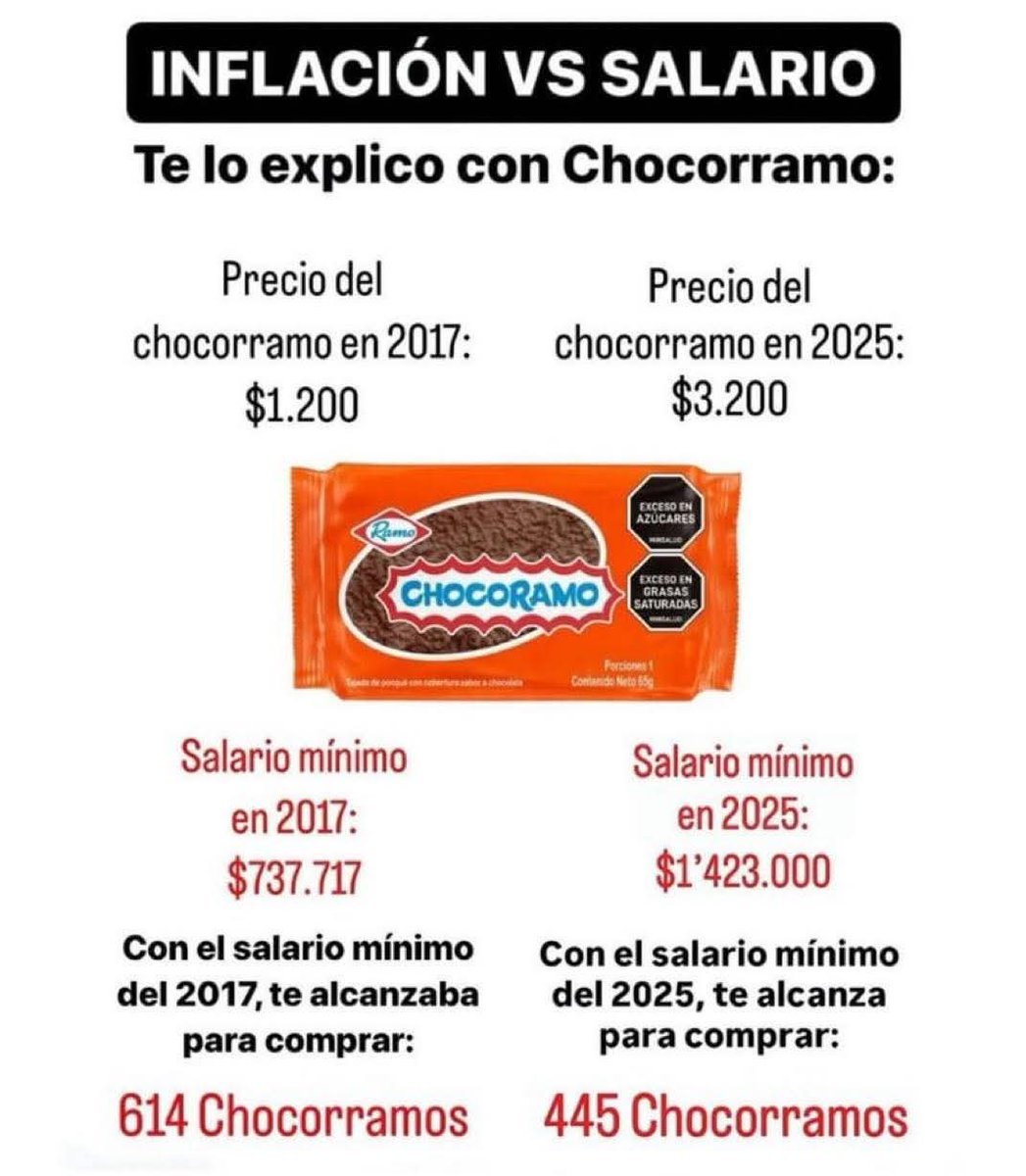 AdrianaVeterin's tweet photo. Un petrista lameculos que me explique esto https://t.co/ZCtepLDulu