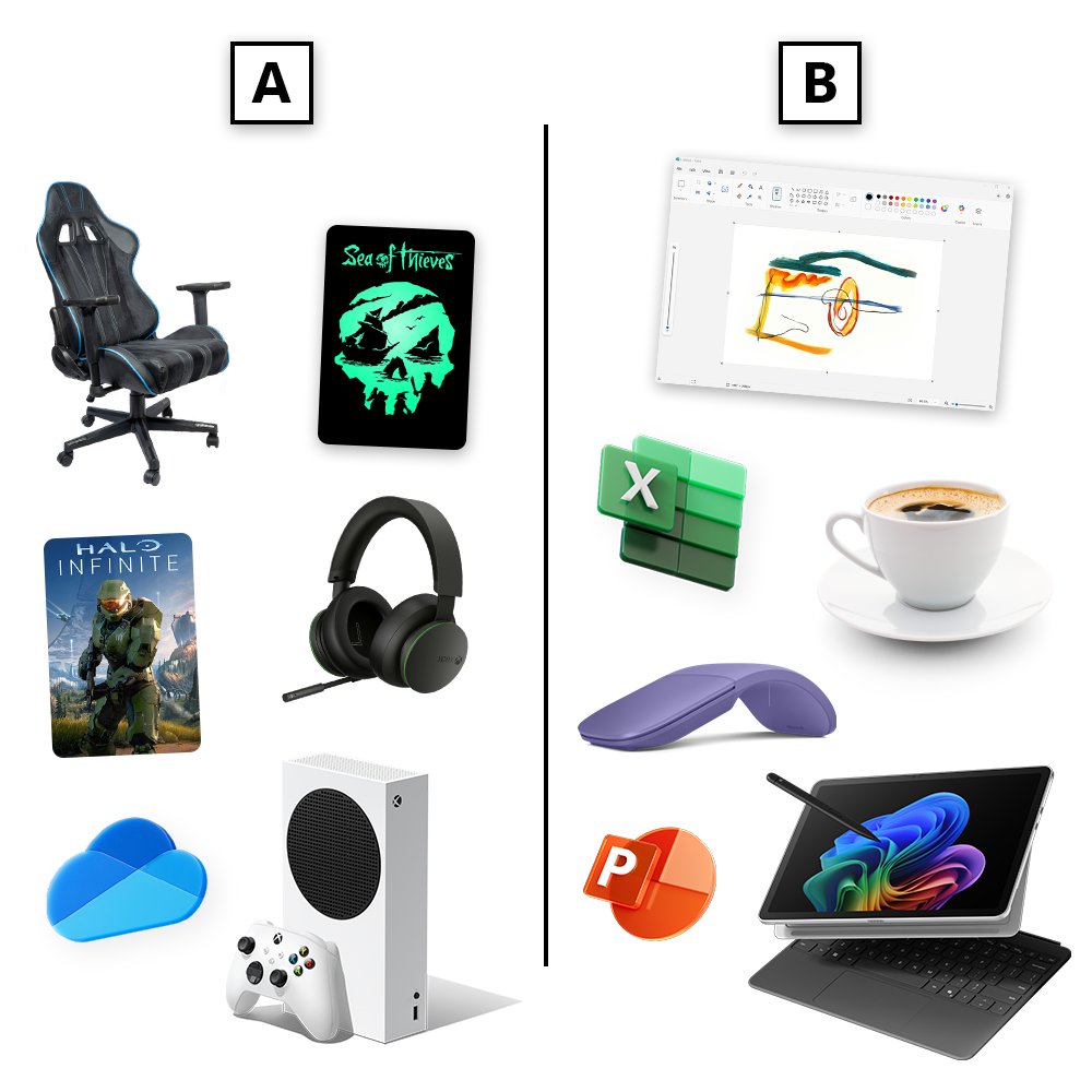 A split image with two labeled columns: A and B. Column A includes a gaming chair, the game Sea of Thieves, the game Halo Infinite, a gaming headset, a white Xbox Series S console with controller, and a OneDrive logo. Column B includes a Microsoft Paint sketch, an Excel icon, a cup of coffee, a purple Arc Mouse, a PowerPoint icon, and a Surface device with a stylus.​