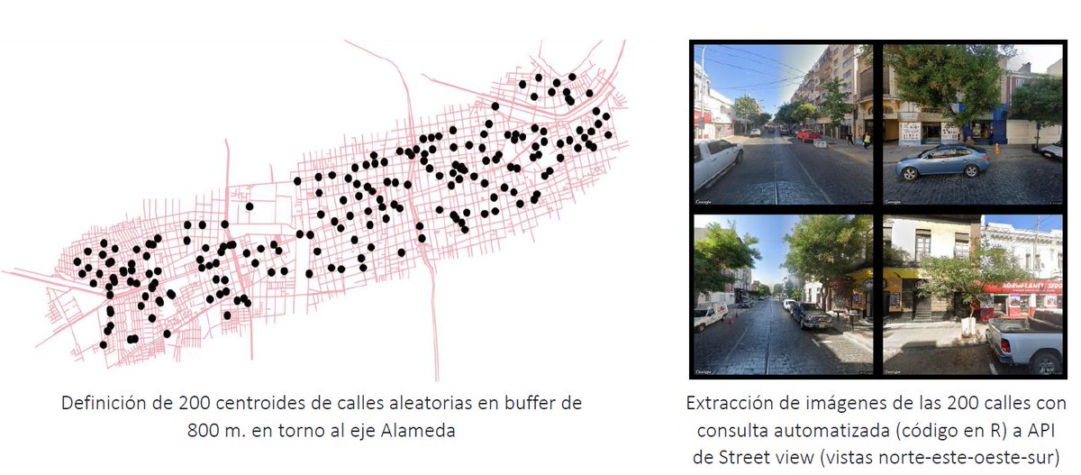 MundoFAU_uchile's tweet photo. #NoticiasFAU | Investigación FAU mide la calidad del espacio público usando inteligencia artificial

El académico Tomás Cox combinó IA y datos de Sistemas de Información Geográfico, con el objetivo de mejorar la movilidad activa en Santiago.

Más info en https://t.co/2LSlK5rQMe https://t.co/SDNj8f0ika