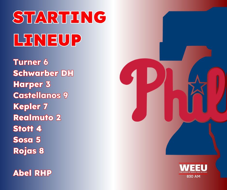 After getting rained out last night, the Phillies will continue their series against the Padres in game one of a split doubleheader!

Mick Abel is on the mound for the Phillies, while Edmundo Sosa gets the start at third.

Be sure to tune into 830WEEU this afternoon for game one!