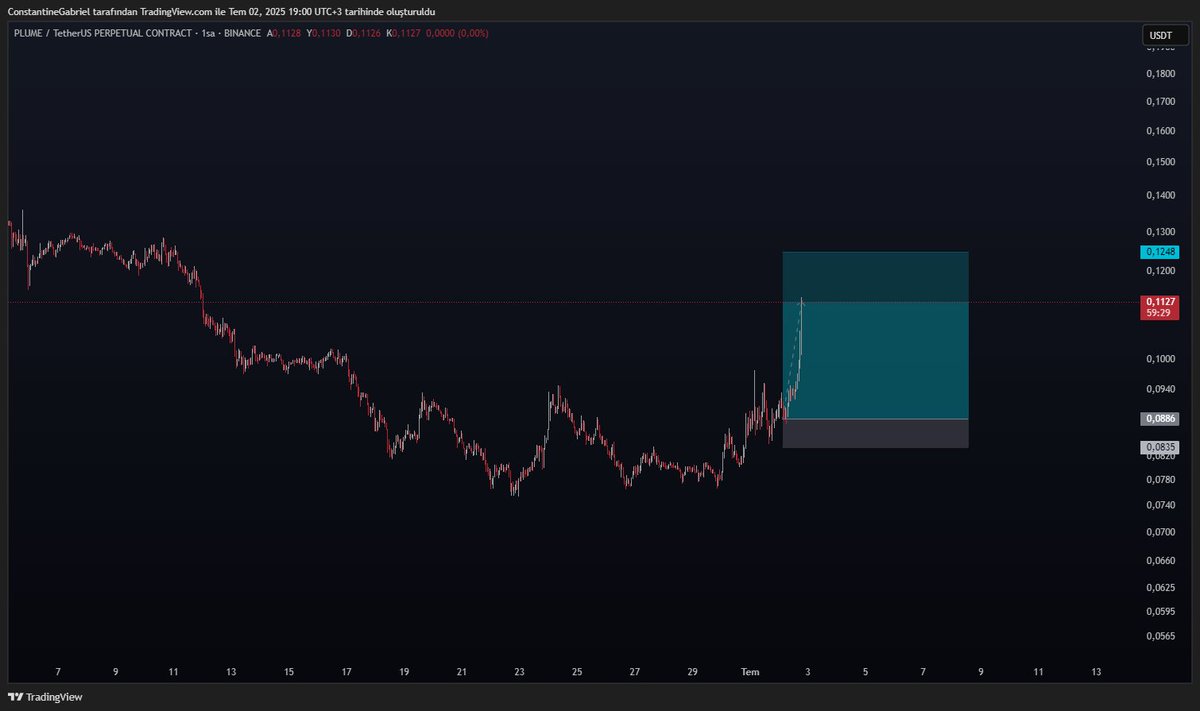 Gabriel El Matador (@crypto__gabriel) on Twitter photo #PLUME
Kalk kalk <a href="/Kaaim06_flu/">Kaaim06 ☾☀△▼</a> abi zengin olduk 😂
Şaka bi yana dün spacede sohbet esnasında yeri geldi diye bahsettiğimiz bi işlemdi.
Normalde tarzım olan bir durum değil ama o esnada duyup değerlendirenlere bereketli olsun ☺️
Space kaydını da alıntı posttan dinleyebilirsiniz #PLUME
Kalk kalk <a href="/Kaaim06_flu/">Kaaim06 ☾☀△▼</a> abi zengin olduk 😂
Şaka bi yana dün spacede sohbet esnasında yeri geldi diye bahsettiğimiz bi işlemdi.
Normalde tarzım olan bir durum değil ama o esnada duyup değerlendirenlere bereketli olsun ☺️
Space kaydını da alıntı posttan dinleyebilirsiniz