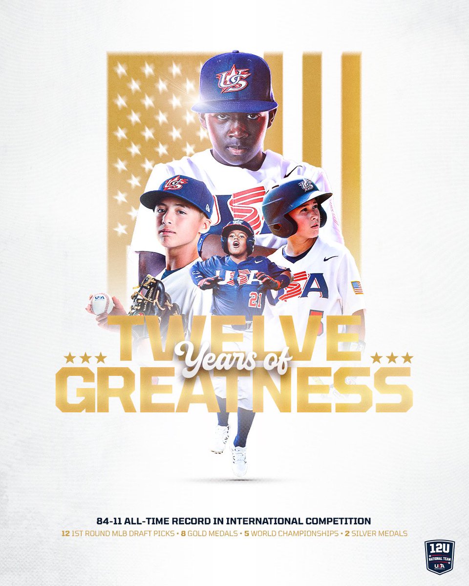 The 𝐆𝐎𝐋𝐃 Standard. 

#ForGlory🇺🇸