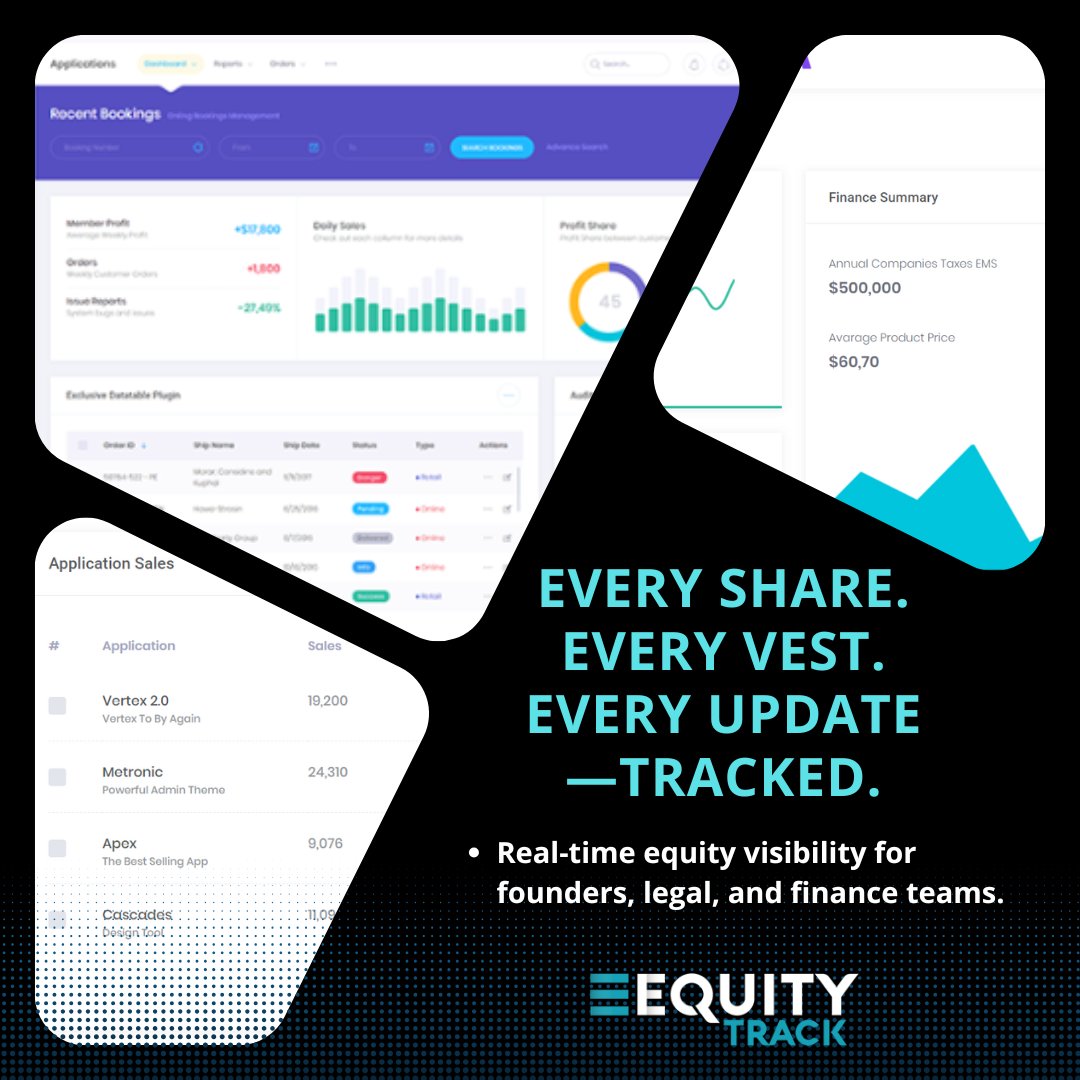 EquityTrack's tweet image. From cap table management to investor reporting, EquityTrack helps private companies stay audit-ready and compliant.

✅ Accurate record-keeping

✅ Secure data storage

✅ Scalable with your growth

🔗 Learn more: equitytrack.co/cap-table-mana…

#EquityManagement #CapTable #StartupTool