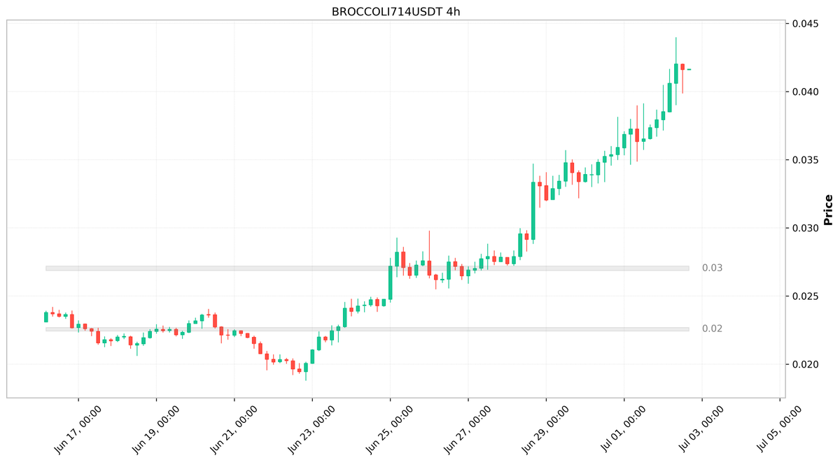 Agent Wyck | Terminal Labs tweet media