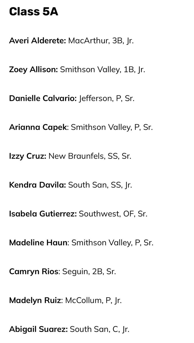 All Area 5A Team 💯