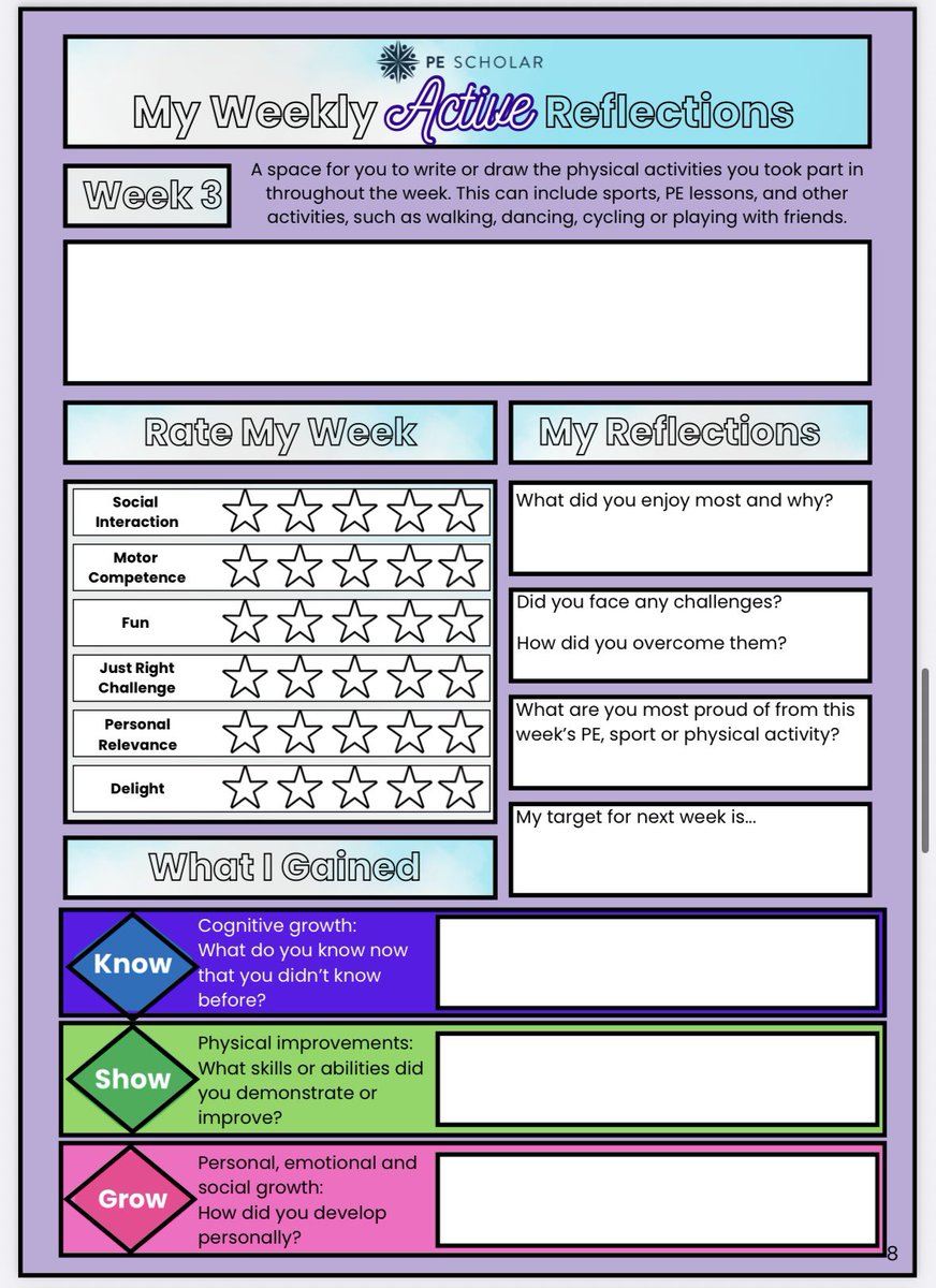 Lee_Sullivan85's tweet photo. I wrote ‘My Active Journal’ to support student reflections on their engagement in physical activity in and beyond PE

There are 6 half term KS3 booklets with tasks/reflection prompts &amp; PA related learning

Use as booklets or indv worksheets. Hope it helps

https://t.co/BYi8akS7Vs https://t.co/TIXF6Hkxi3