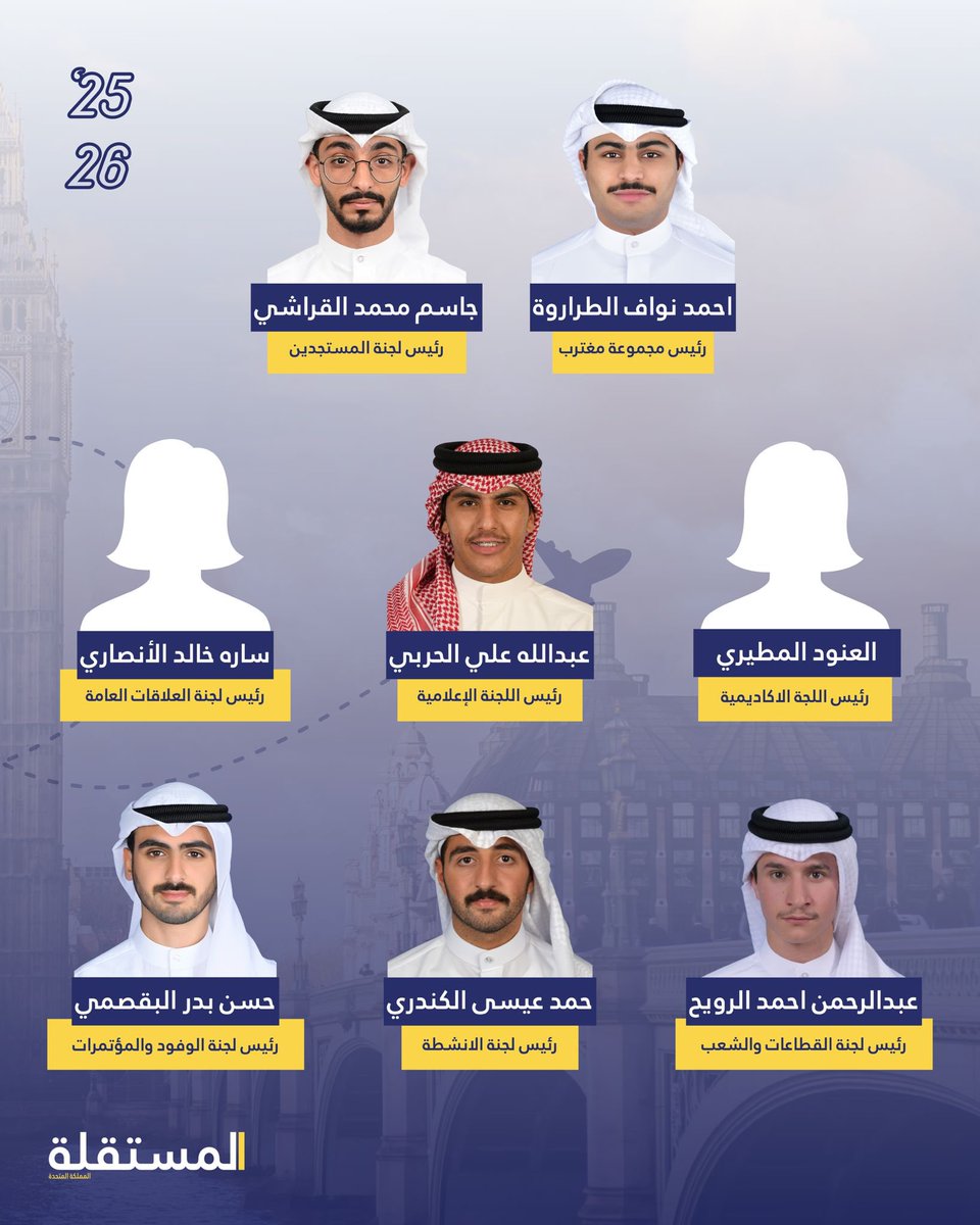 تمت تزكية هيئة تنسيق القائمة المستقلة للعام النقابي 2025 / 2026 

#NUKS  #NUKSUK
#MostaqillaUK25