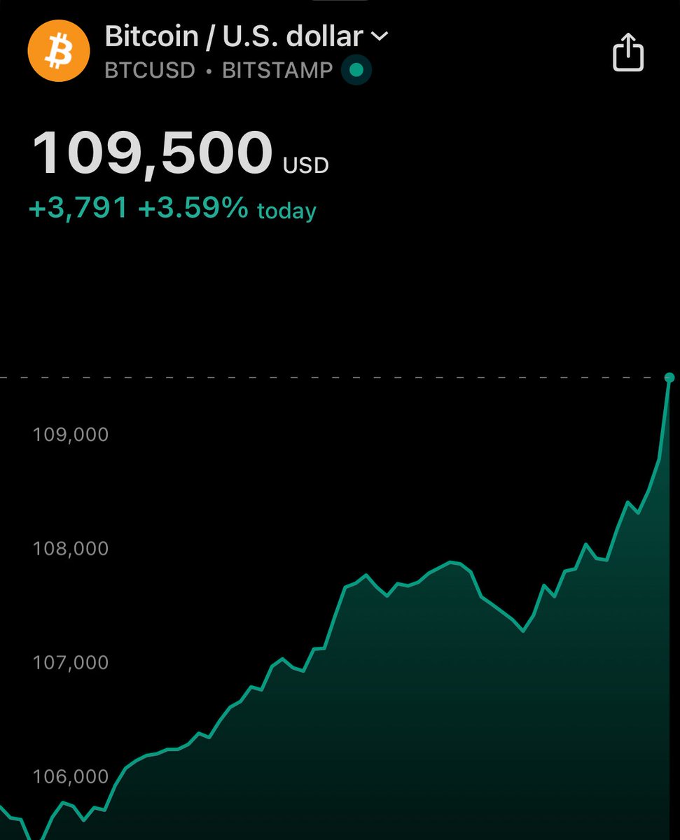 It’s a good day to be a bitcoiner 🗿