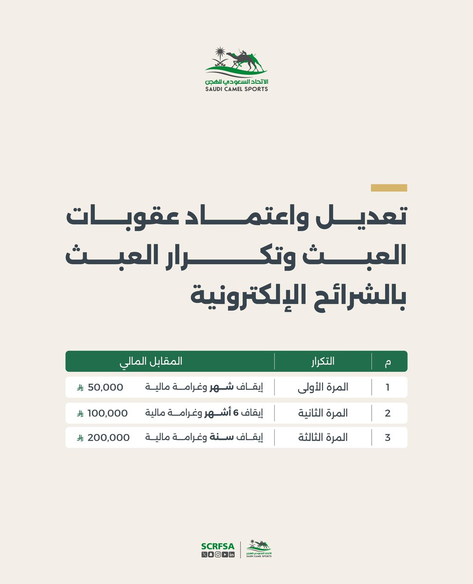 📄| يعلن الاتحاد السعودي للهجن عن اعتماد التعديلات الجديدة على عقوبات العبث وتكرار العبث بالشرائح الإلكترونية.