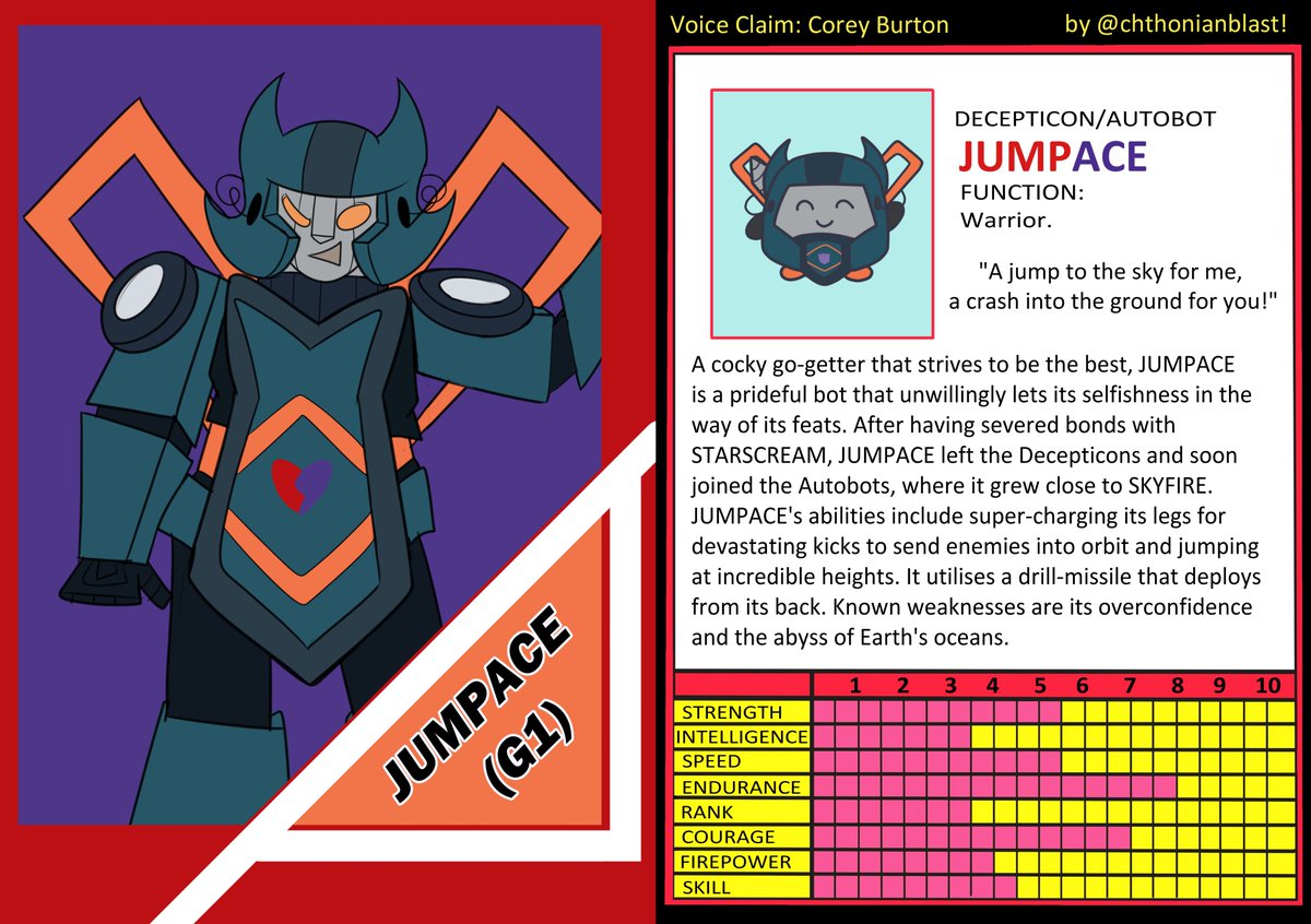 chthonianblast's tweet photo. A crude, yet simple reference of my Transformers OC, Jumpace! For the G1 cartoon!

#Transformers #originalcharacter #Maccadam https://t.co/6NCWCPbu10