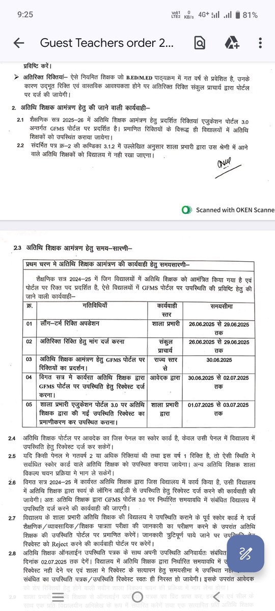manoj33130's tweet photo. @CAshoknagar महोदय  लोक शिक्षण संचालनाय भोपाल द्वारा आदेश किया गया कि गत वर्ष कार्यरत अतिथि शिक्षक अपनी id से शाला प्रभारी को रिक्वेस्ट भेजे तथा शाला प्रभारी समयसीमा मे. एक्सेप्ट करें परन्तु शाला प्रभारी मेरी रिक्वेस्ट एक्सेप्ट नहीं कर रहे है बोल रहे जो कर सको तो करो https://t.co/ISF3vHxNbT